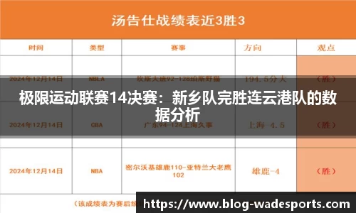 极限运动联赛14决赛：新乡队完胜连云港队的数据分析